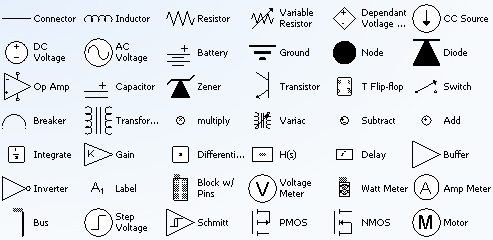 autocad electrical symbol library free